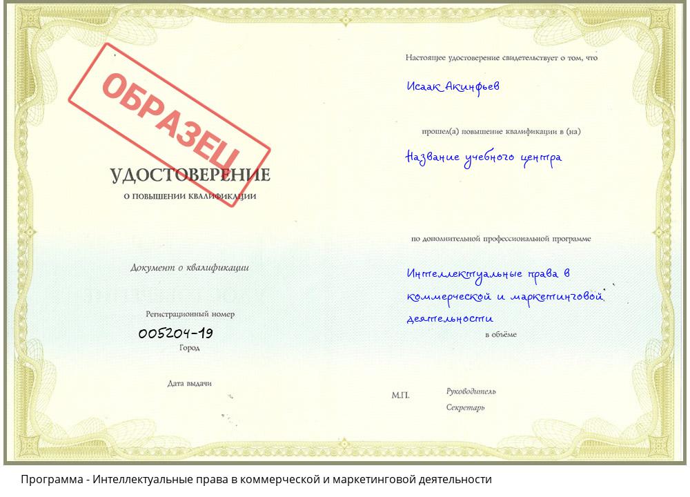 Интеллектуальные права в коммерческой и маркетинговой деятельности Кызыл