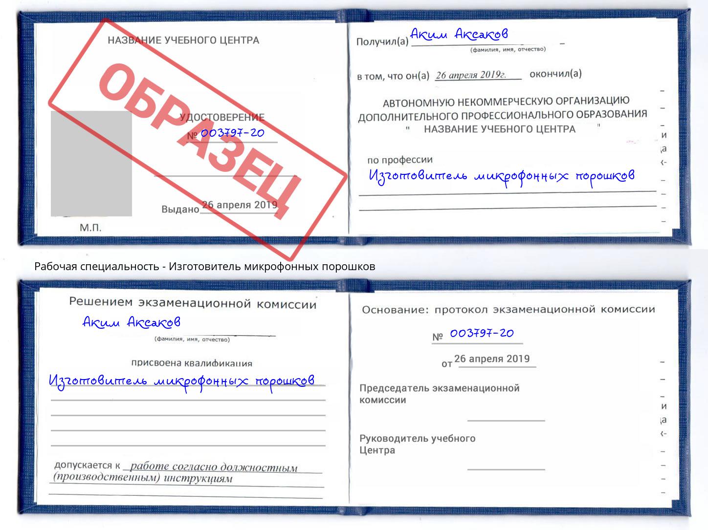 Изготовитель микрофонных порошков Кызыл