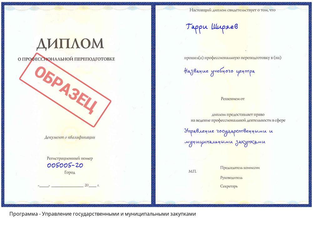 Управление государственными и муниципальными закупками Кызыл