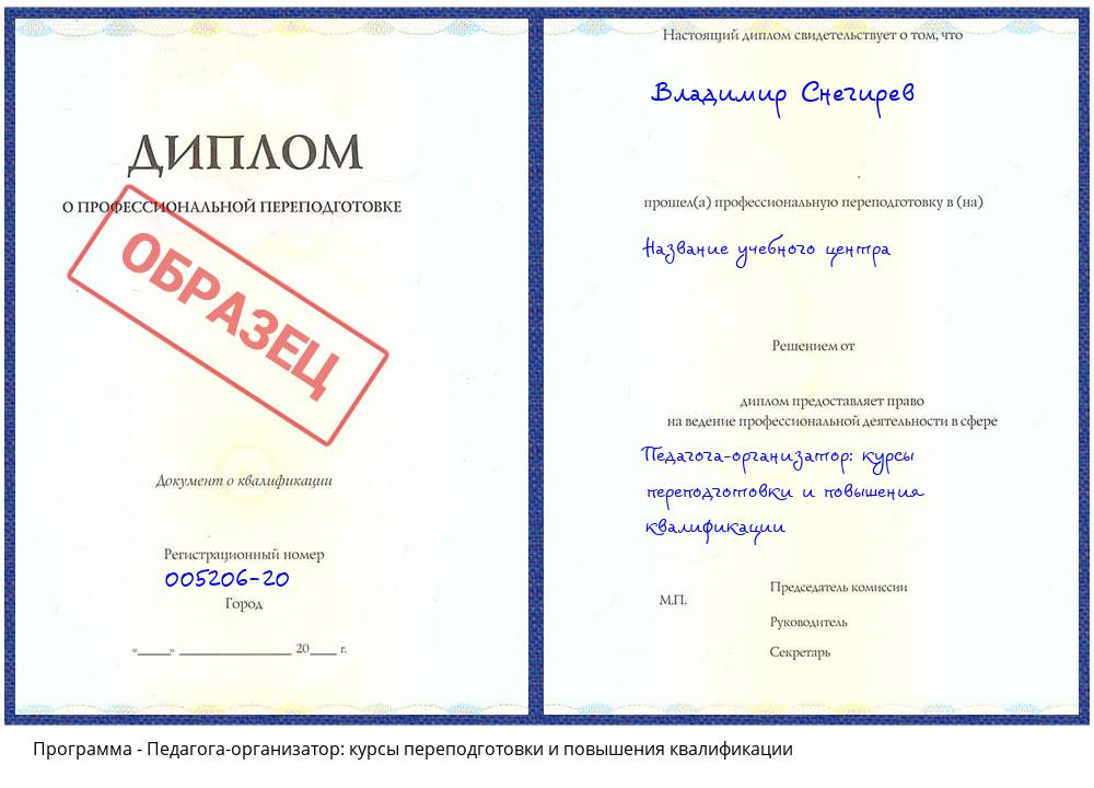 Педагога-организатор: курсы переподготовки и повышения квалификации Кызыл