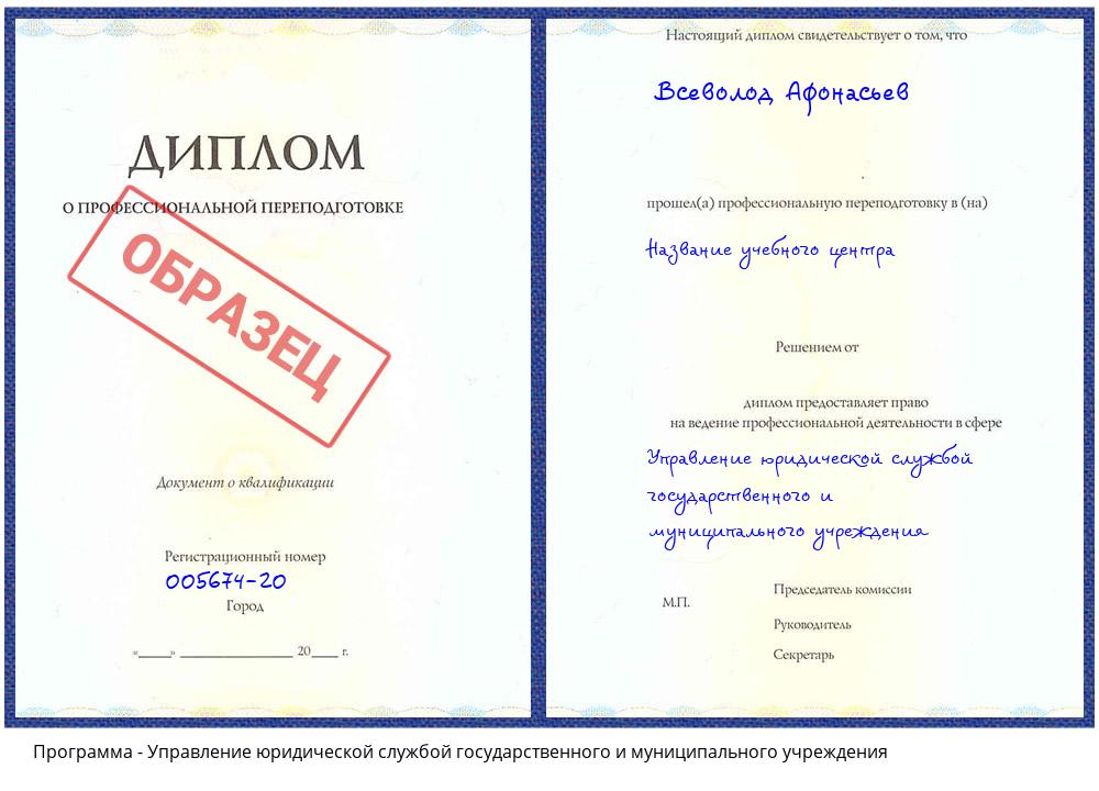 Управление юридической службой государственного и муниципального учреждения Кызыл